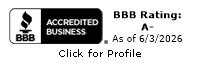 Hugo Builders LLC BBB Business Review